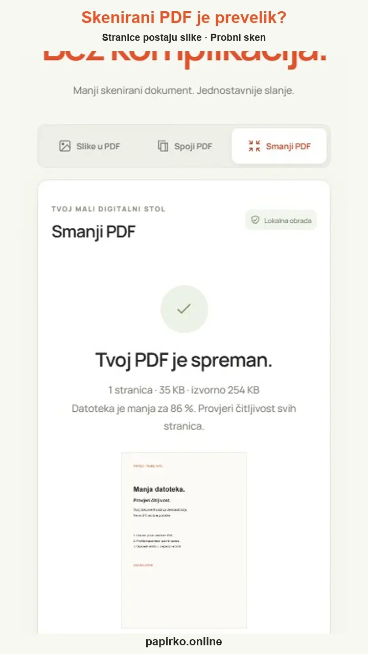 Papirko prikazuje probni PDF smanjen s 254 KB na 35 KB